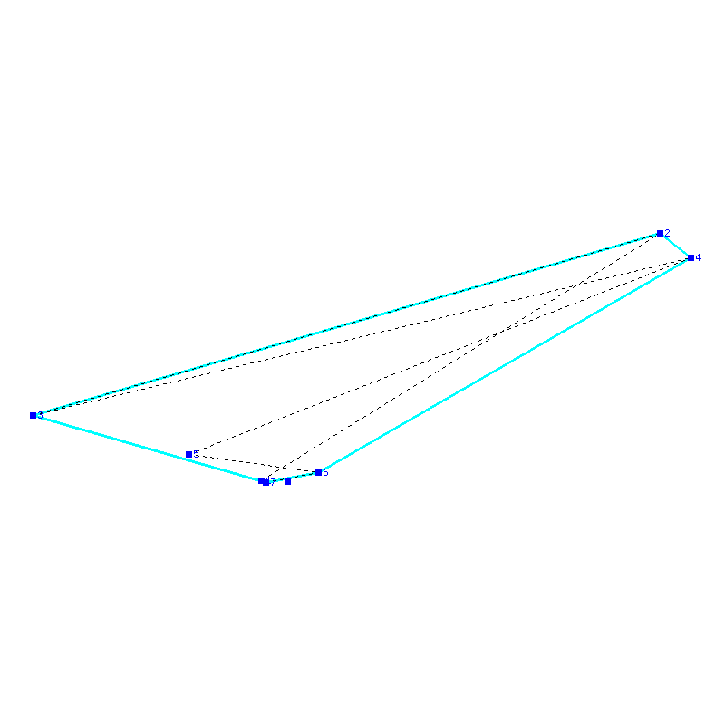 Flugauswertung